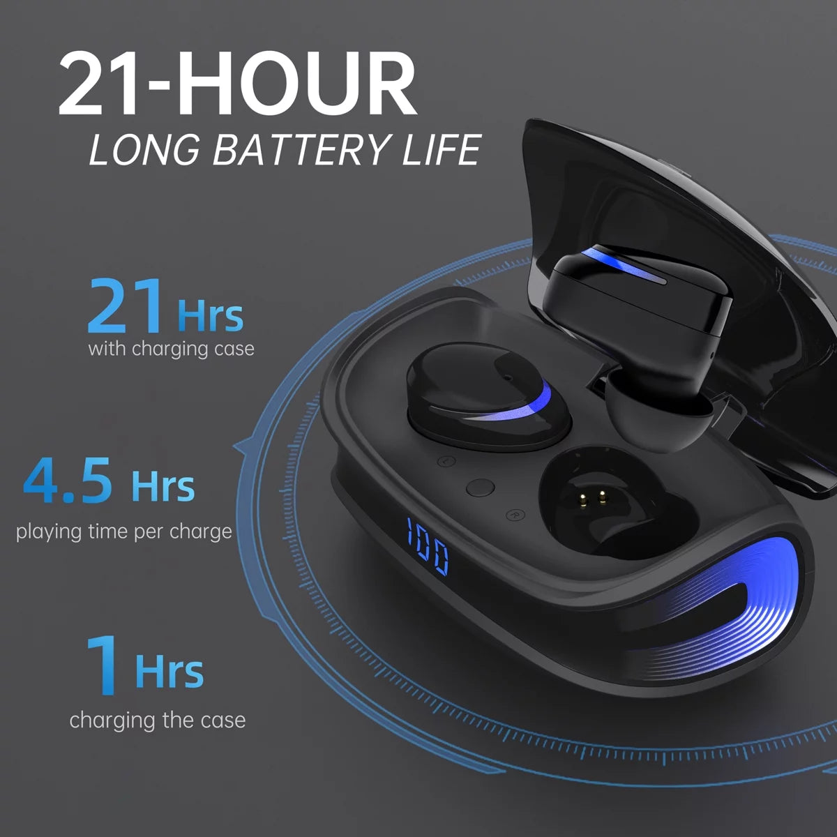 Wireless Earbuds, Bluetooth 5.0 Headphones IPX8 Waterproof, Hight-Fidelity Stereo Sound Quality, Built-In Mic LED Charging Case & 21 Hours Playtime, for Phones Laptops Running Gym