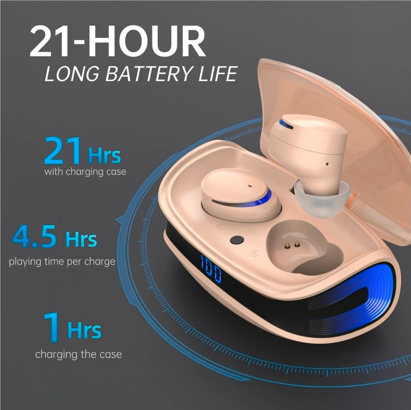 Stay Tuned 100, in High-Fidelity Wireless Earbuds – Waterproof, Built-In Mic, Long Battery Life